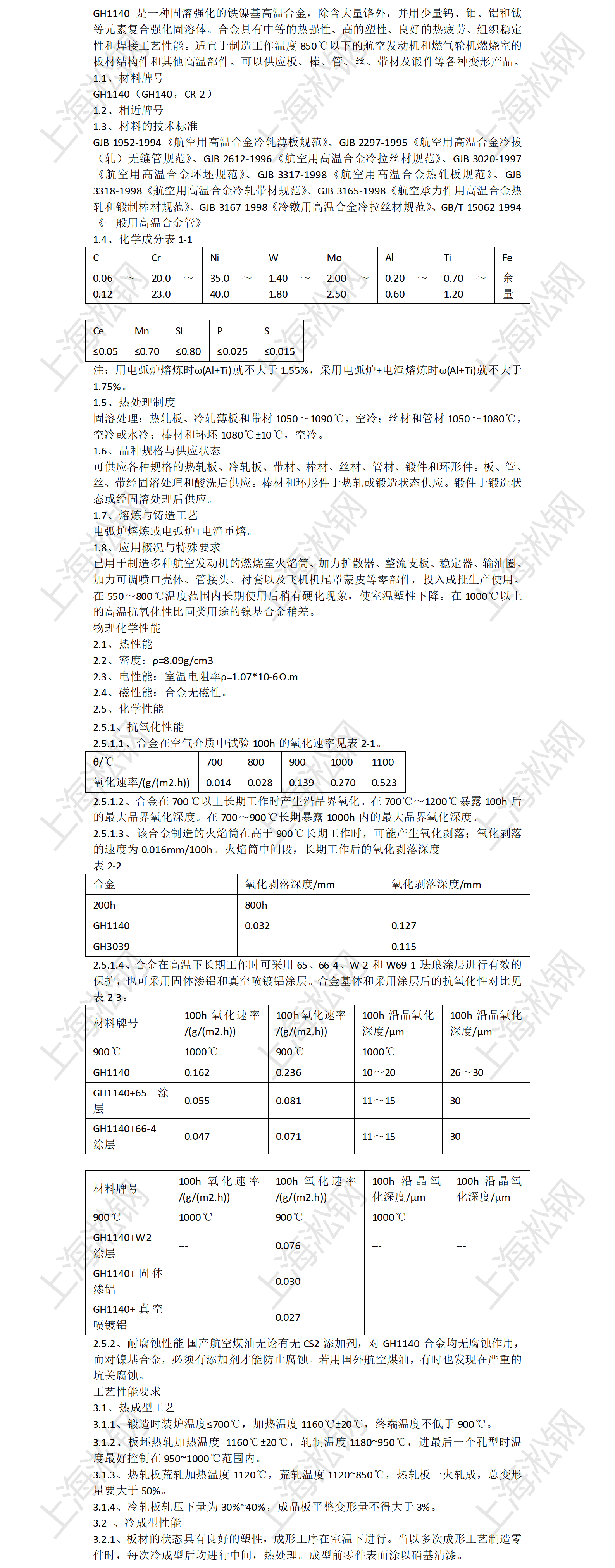 新建 DOC 文档_01(1)
