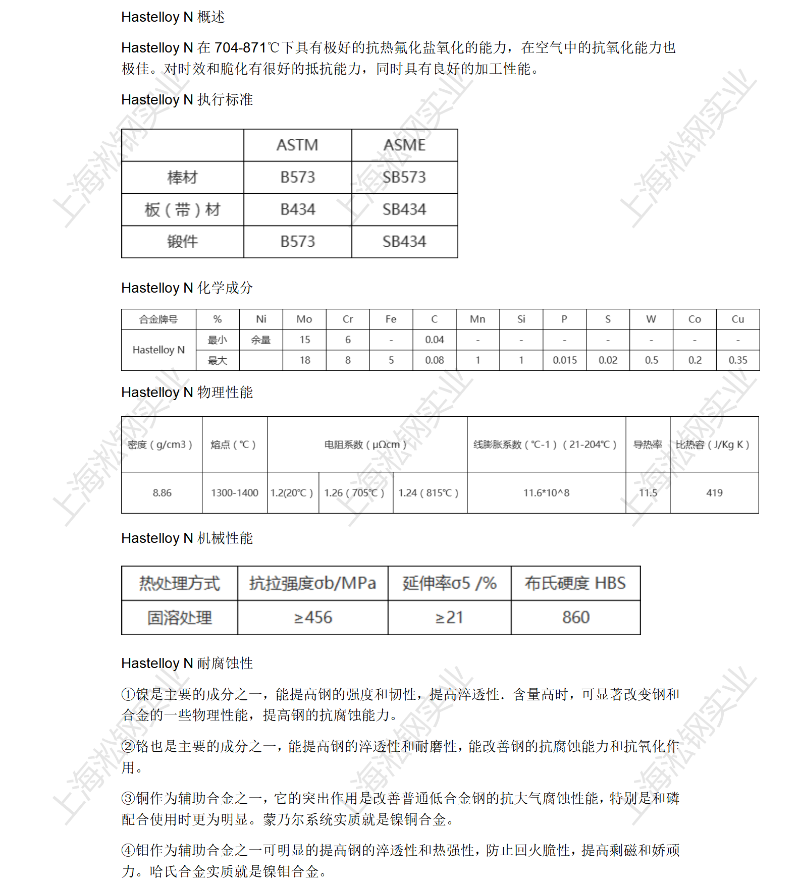 修改的地方_01(2)