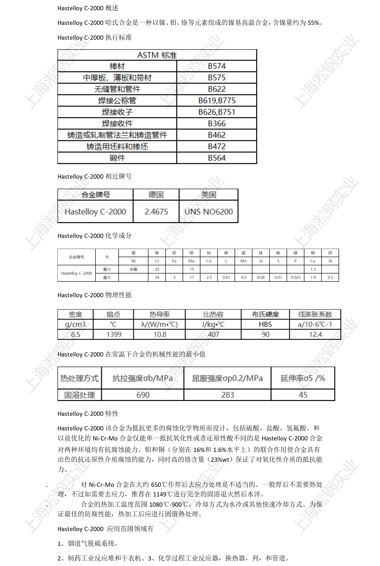 修改的地方_01